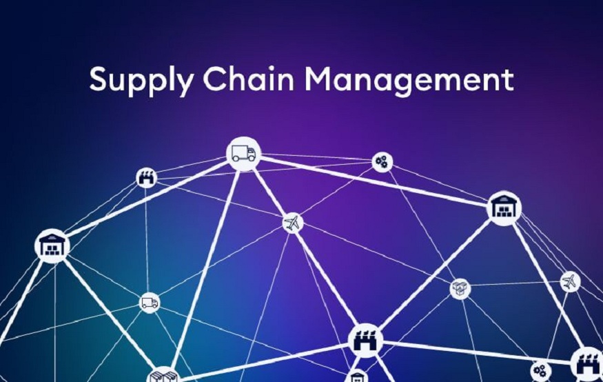 Supply Chain Management
